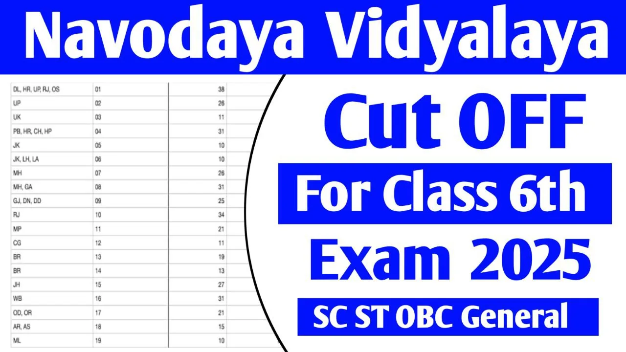 Navodaya Class 6 Cut Off 2025 : Check JNV 6th Class Cut Off 2025 For SC ST OBC & General
