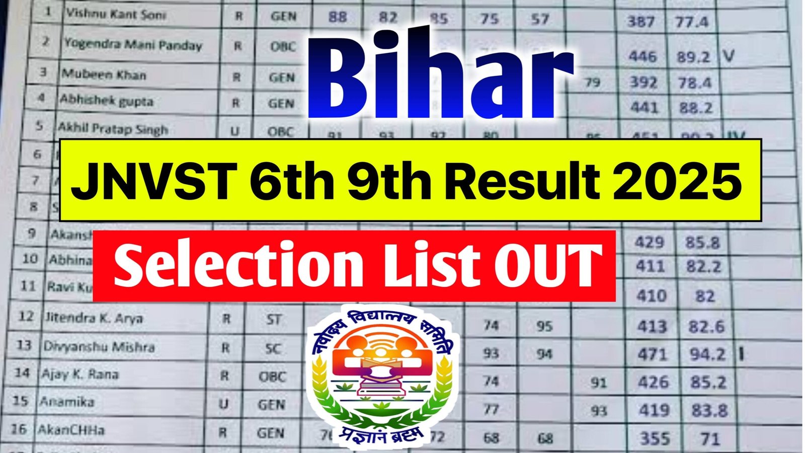 Navodaya Result 2025 Bihar: (OUT) - Bihar Navodaya Class 6 & 9 Selection List 2025 PDF @navodaya.gov.in