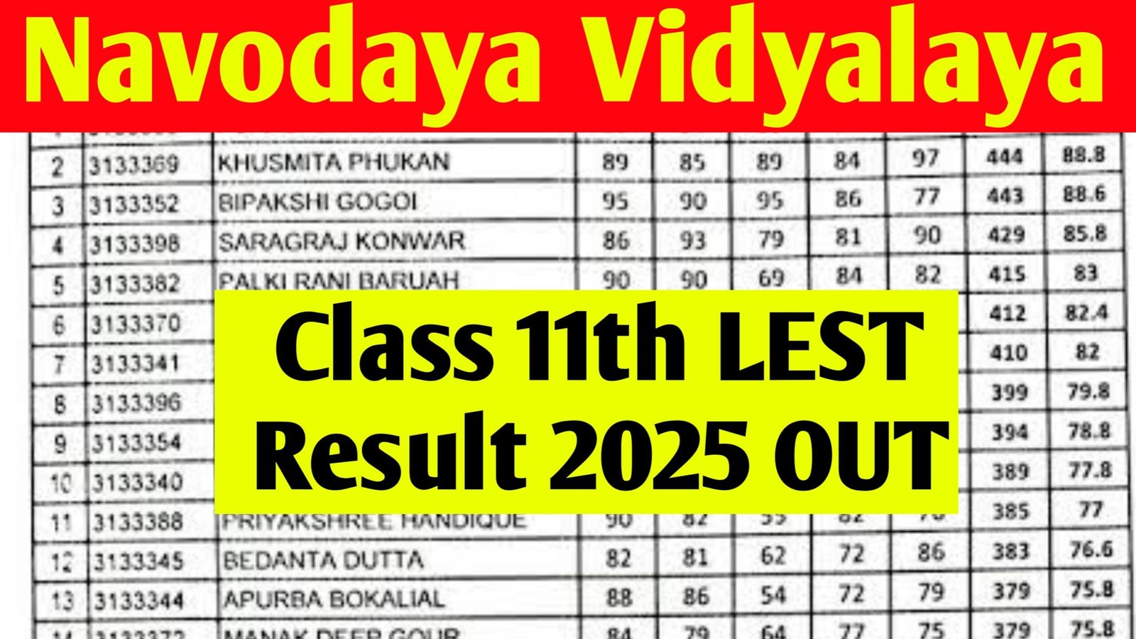 Navodaya Class 11th Result 2025 - (OUT) - Check JNV Class 11 LEST Selection List & Cut Off @Navodaya.gov.in