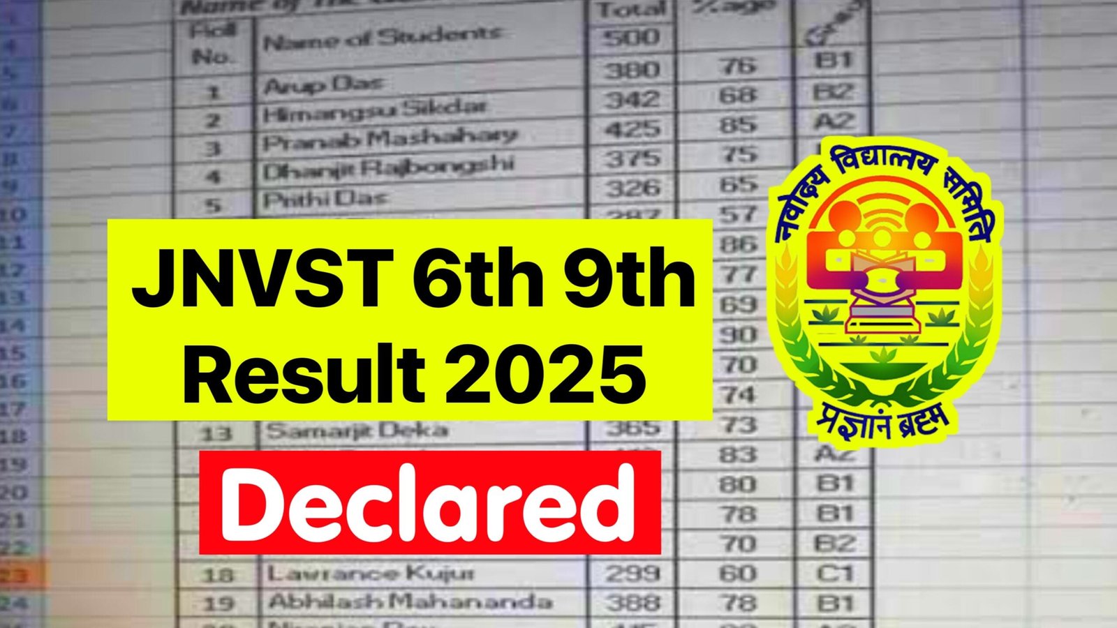 JNVST Entrance Result 2025 Class 6th 9th : (OUT) - Name Wise Selection List View @Navodaya.gov.in