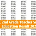 RPSC 2nd Grade Teacher Sanskrit Education Result 2025 : Check Cut-off, Score Card & Result PDF at rpsc.rajasthan.gov.in