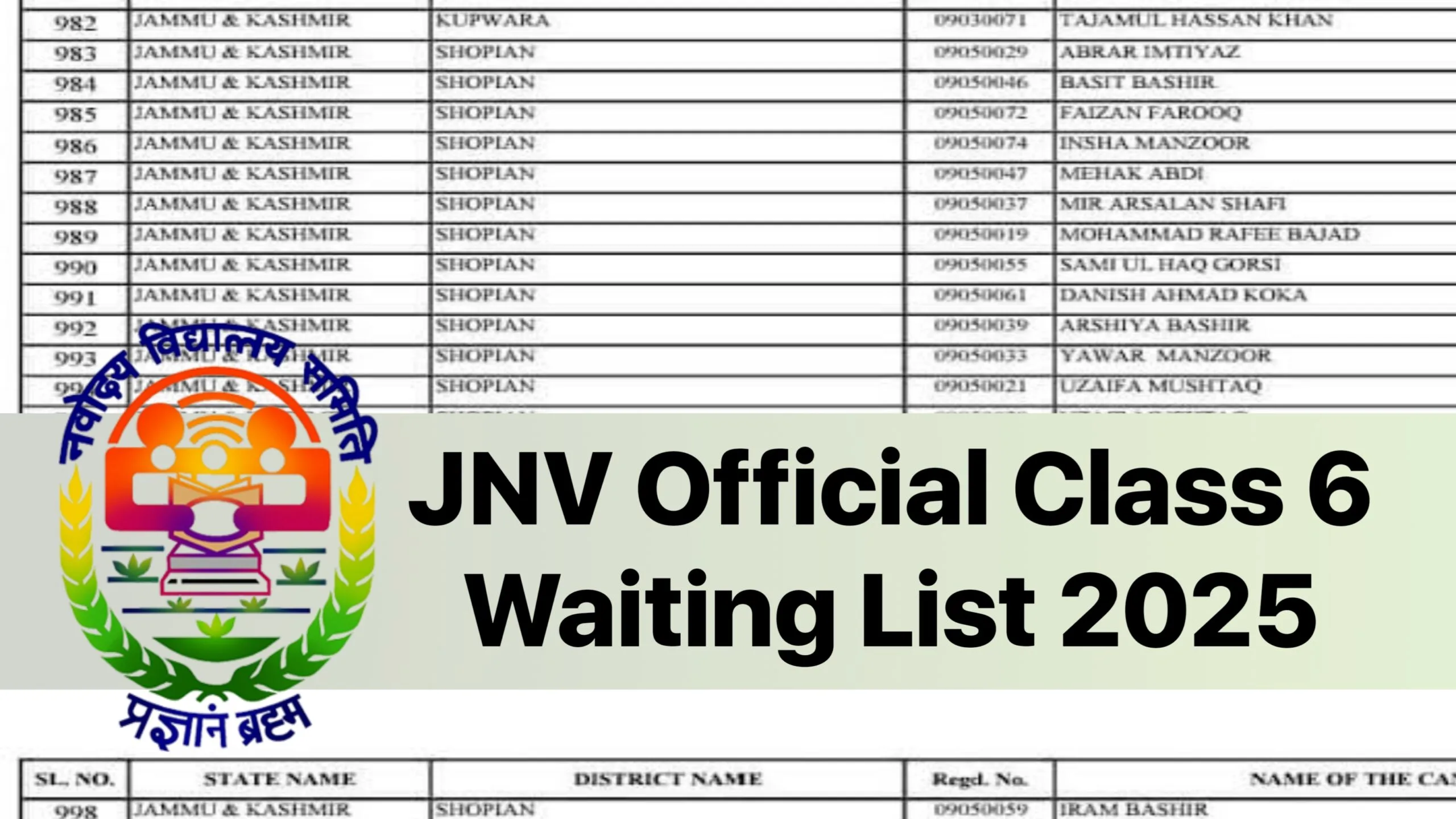 JNV Class 6 Waiting List 2025 PDF Download State Wise At Navodaya.gov.in